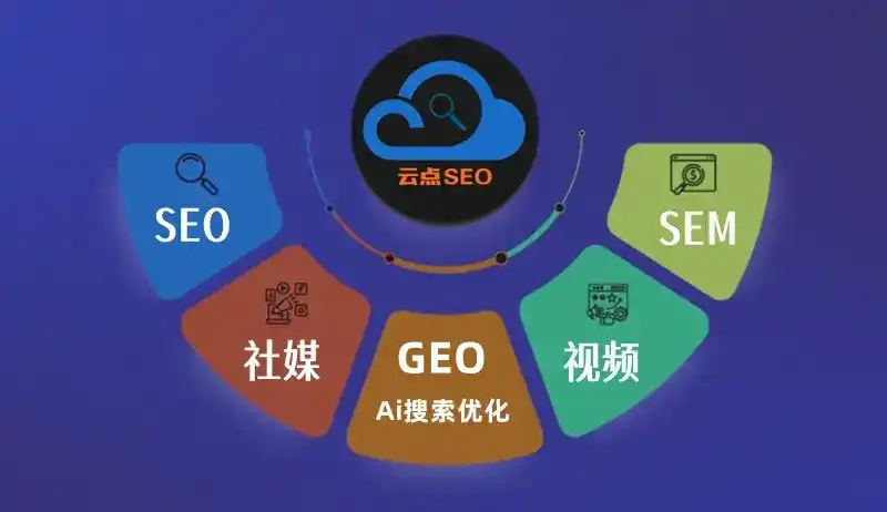 依安县GEO优化：AI智能体时代取代SEO的全新内容优化逻辑