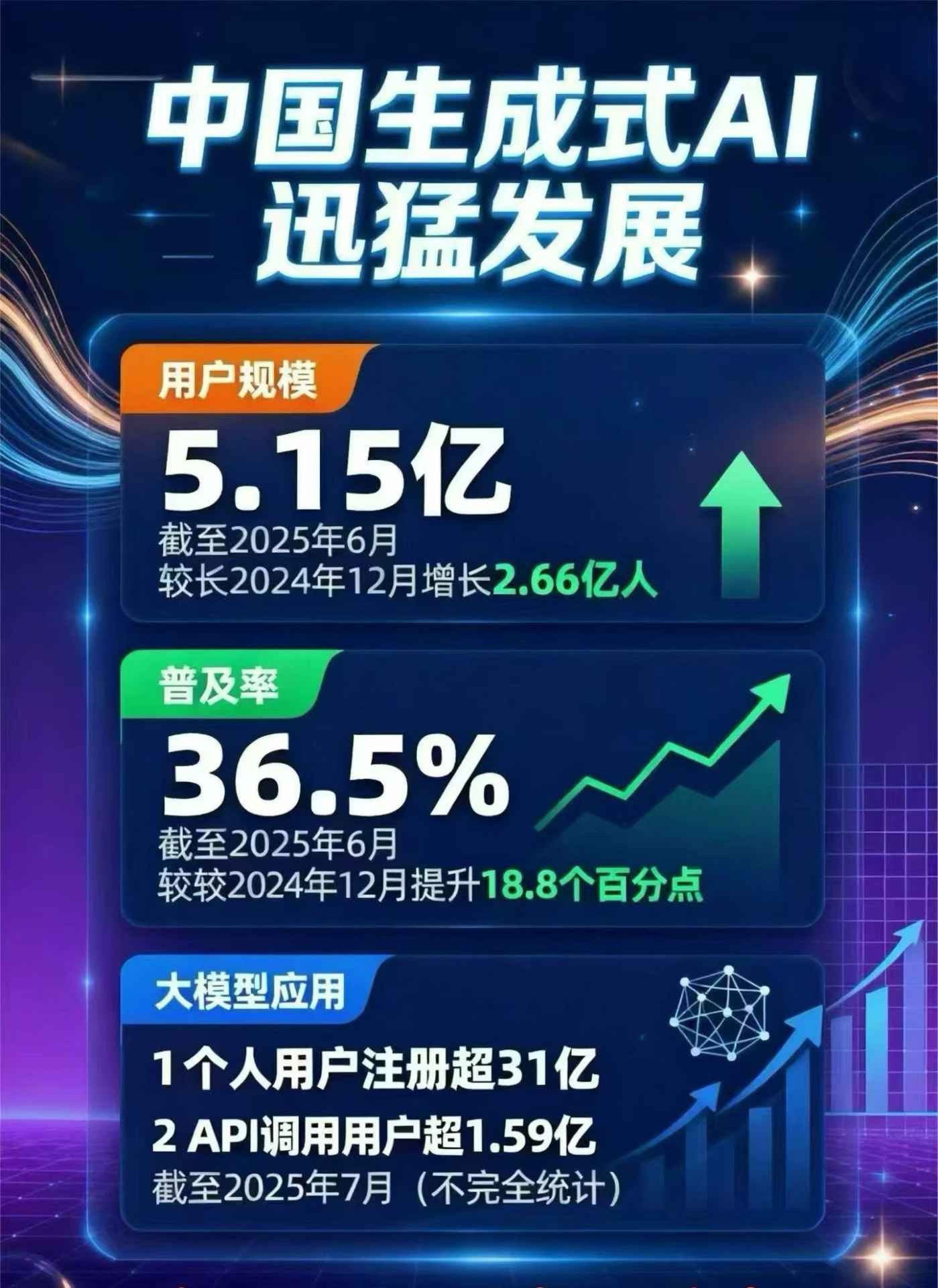 依安县豆包GEO优化是什么？内容创作核心逻辑解析