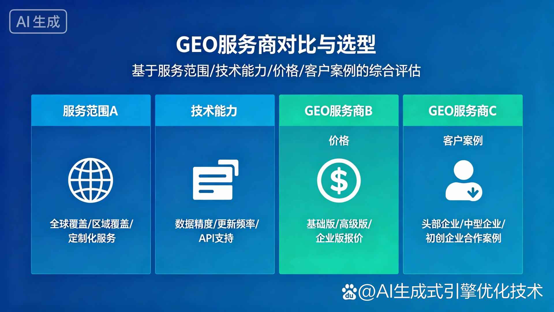 依安县GEO优化服务商该如何选择？聊聊生成式引擎优化行业现状